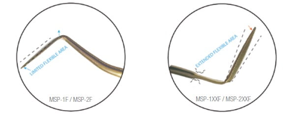 Left: Moderate flexibility — provides the safety of fracture resistance with the rigidity needed. Right: Greater flexibility — with stress relief provides maximal flexibility with limited rigidity.